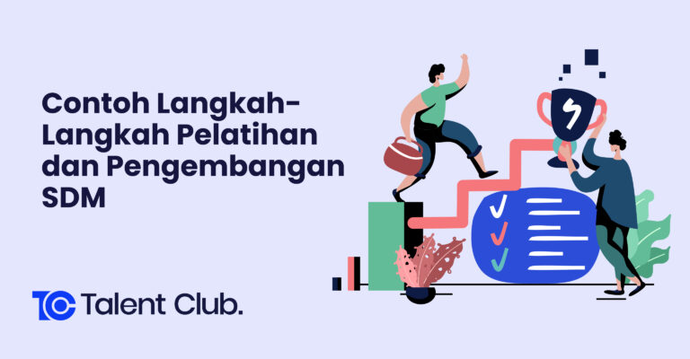 Contoh Langkah-Langkah Pelatihan dan Pengembangan SDM